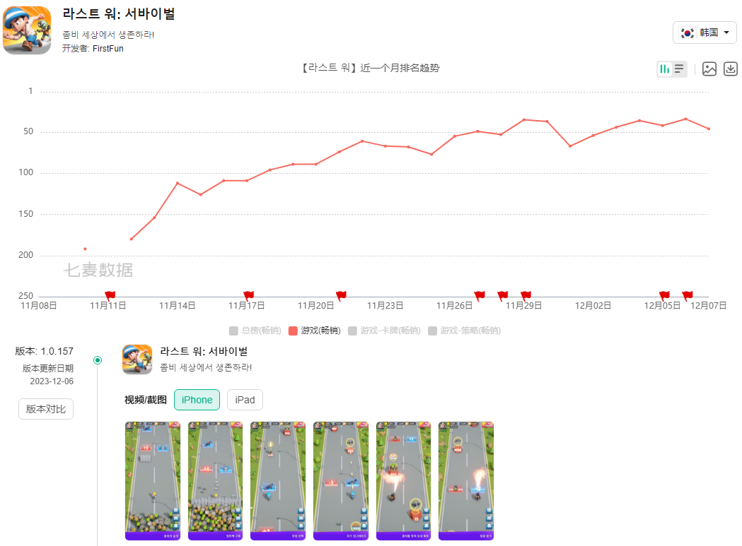 智明星通创始人再创业，把两款休闲SLG做成了