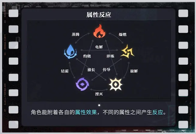全网预约350万，这款现代国风游戏有点东西