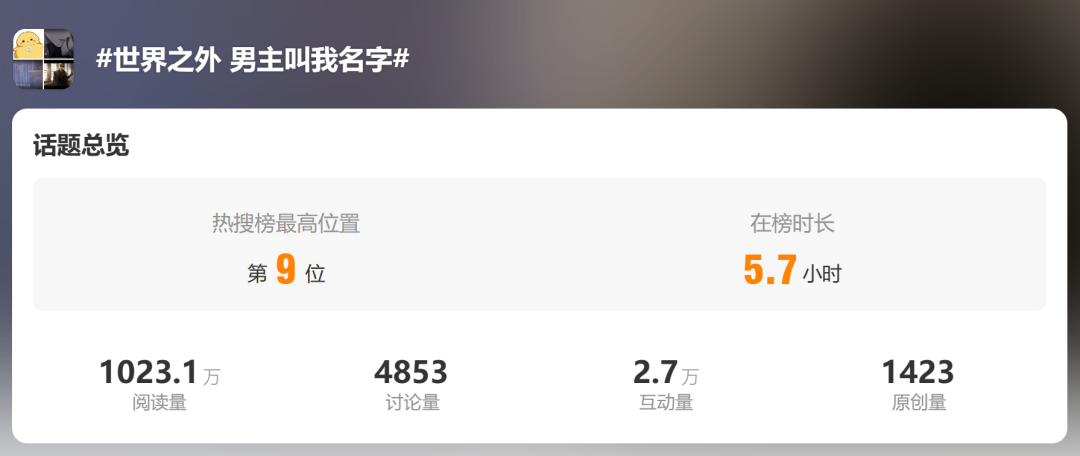 叠纸、网易新游对垒，多款游戏「决战国乙之巅」