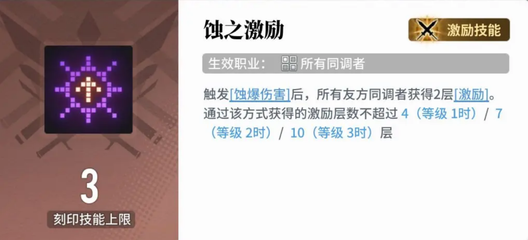 面对二次元游戏，这家单机「宝藏厂商」给出了不太一样的答案