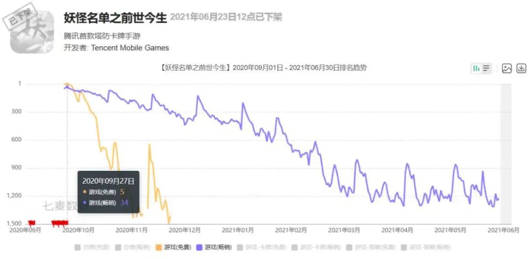 靠小游戏年入20亿，广州还藏着这么一家「隐形大佬」