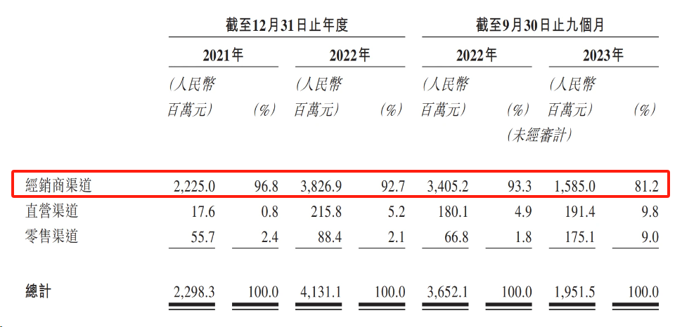 被小学生偏爱的奥特曼卡牌，要抬出一家上市公司了