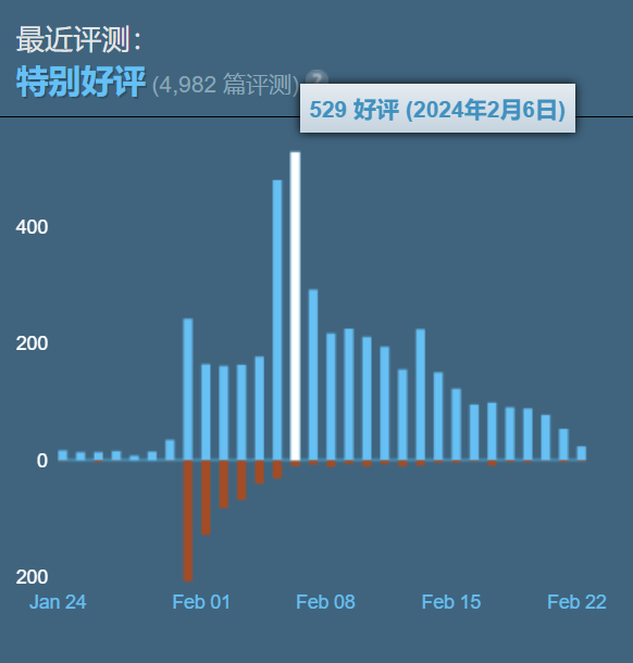 对话91ACT姜磊：有一种成功叫撤退，有一种失败叫占领