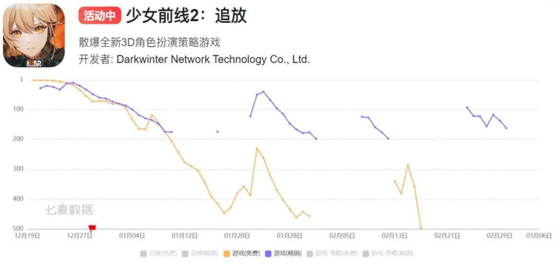 网传散爆《流浪地球》项目解散，官方更新动态疑似辟谣
