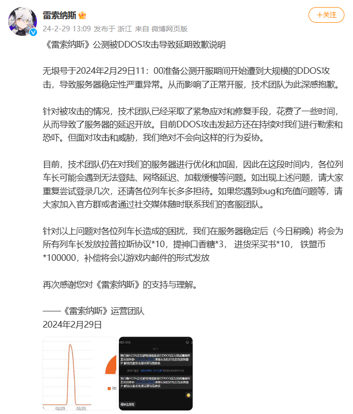 开火车、当倒爷，二次元游戏终于进化成我看不懂的样子了
