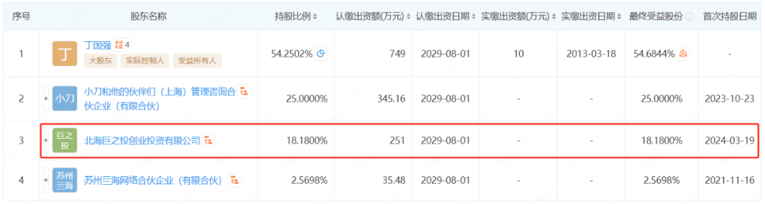 前巨人副总裁转型做直播弹幕游戏，获老东家投资