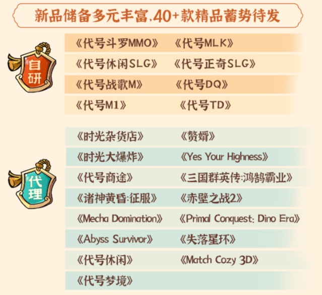 2023年营收165亿元，三七互娱拟提升分红频次至一年四次