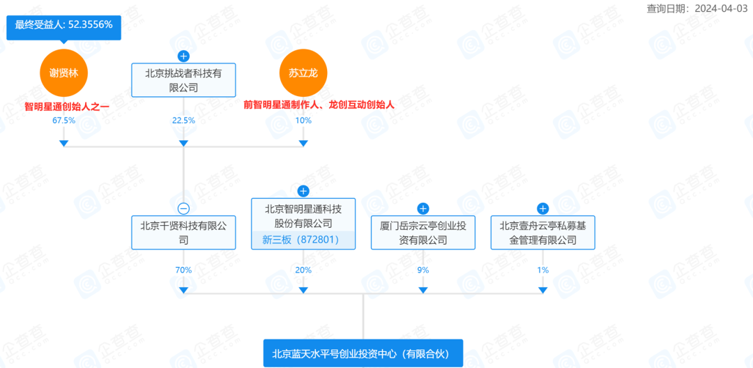 游戏停更620天，股东退出，这家公司终于等来版号