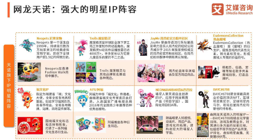 一款IP撑起九成营收，这家端游大厂也来押注开放世界