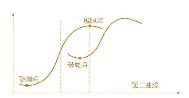 利润连降3年，研发成本不降反升，这家厦门公司的创新有成果了吗？