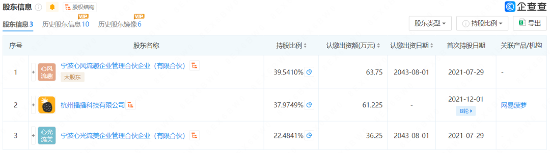 新项目曝光不到半年，两次裁员，这家游戏公司怎么了