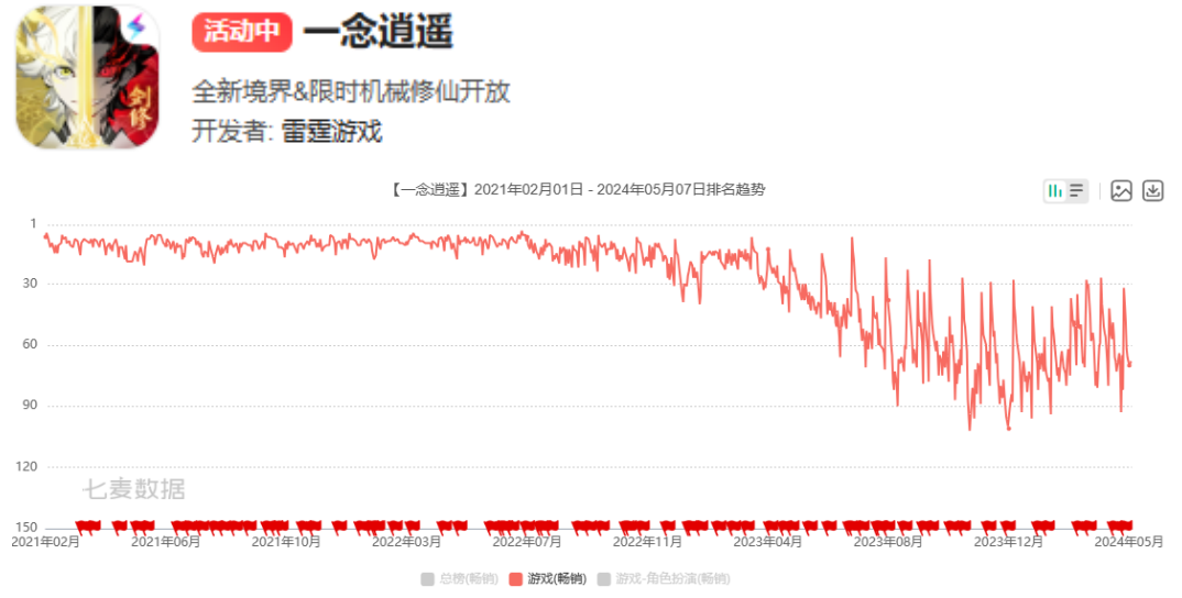 吉比特海外收入大涨146%，多款产品在研