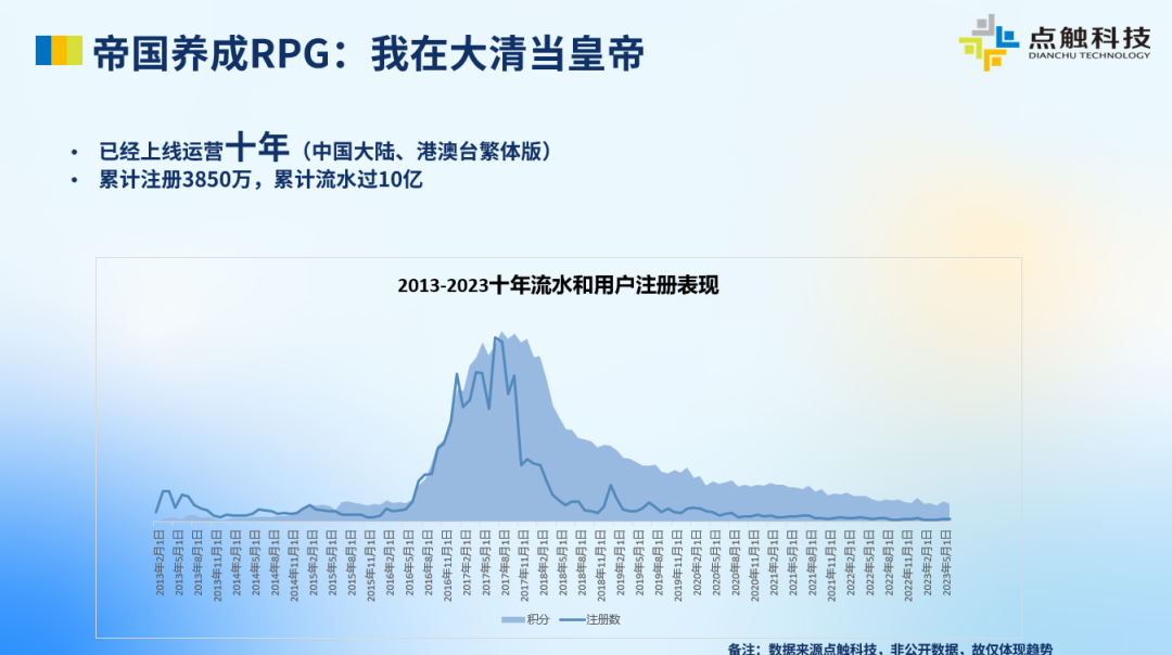 利润连降3年，研发成本不降反升，这家厦门公司的创新有成果了吗？