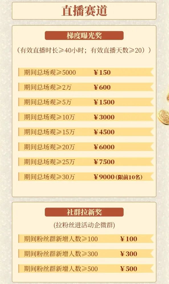 「抽象」主题曲冲上B站爆款第二名？这款SLG把动物题材玩出花了
