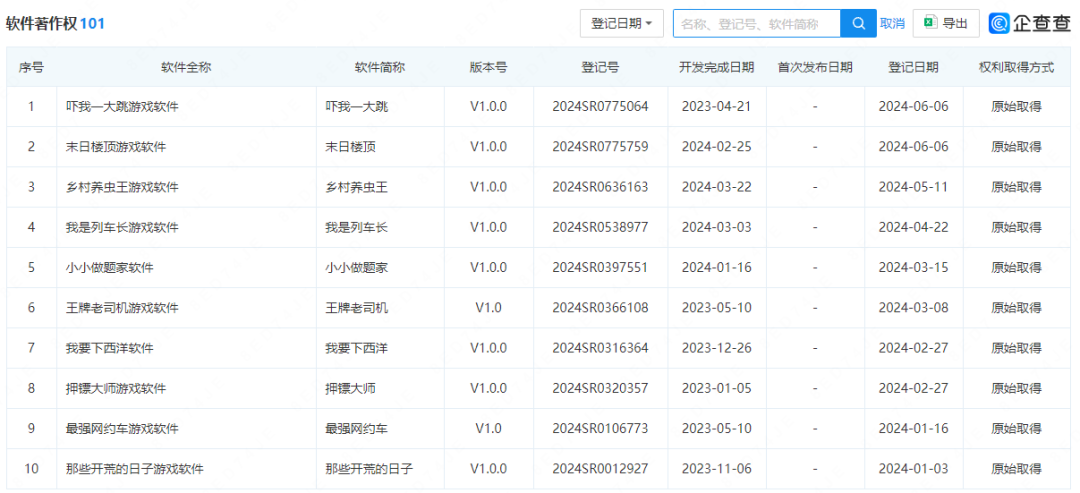37款游戏下架或割离，这次Ohayoo真的要退场了吗？