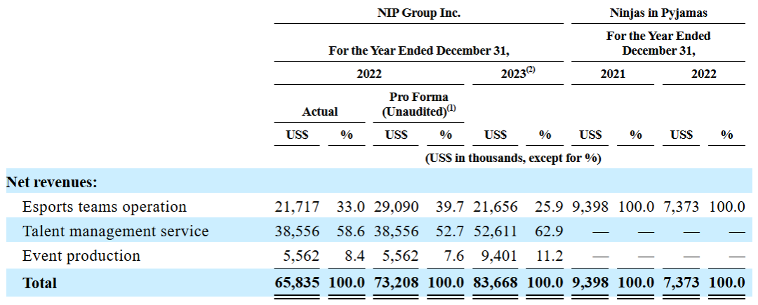 200多人的武汉公司赴美IPO，让我们看到了一个行业的可能性