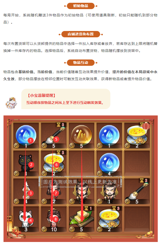新玩法、新平台、IP化……模拟经营游戏运营发展到哪一步了？