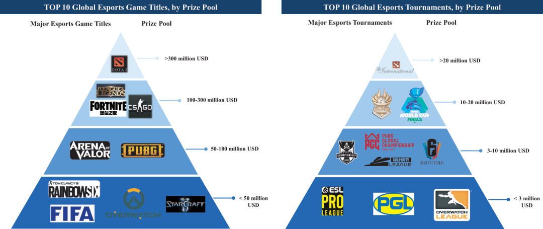200多人的武汉公司赴美IPO，让我们看到了一个行业的可能性