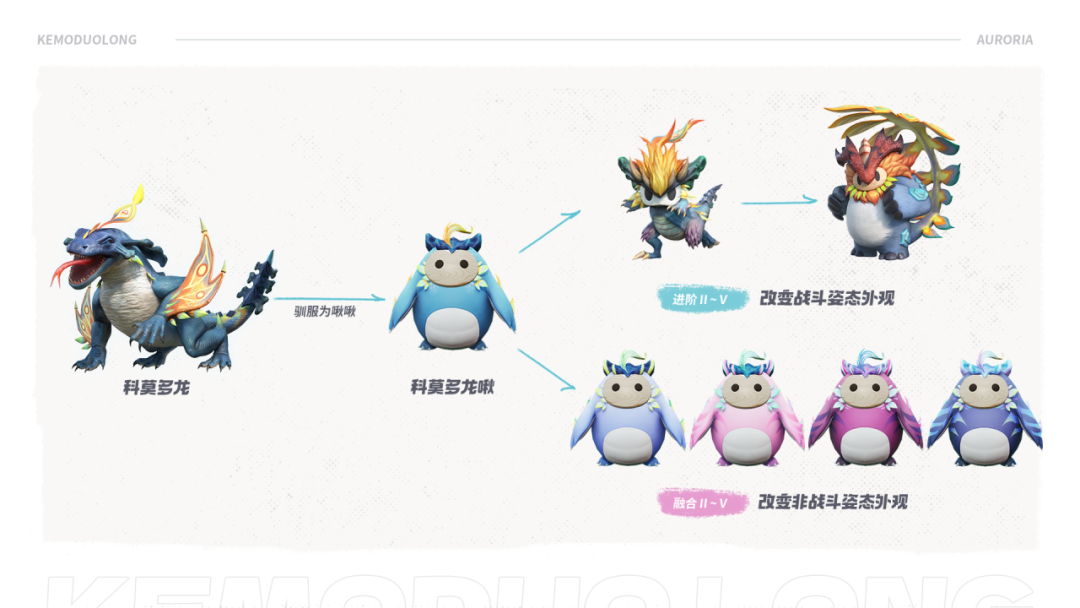 腾讯这款「帕鲁」手游怎么这么佛系？