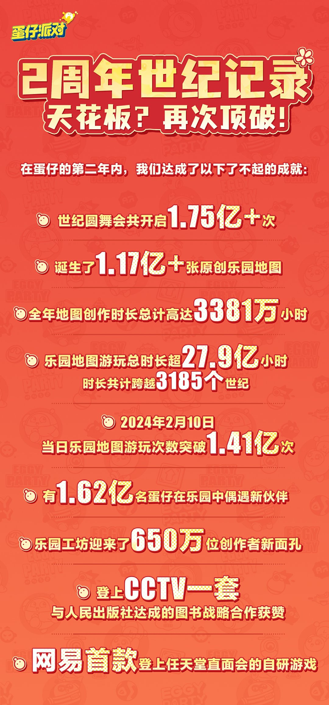 从这场乐园聚会里，走出优质UGC生态的未来