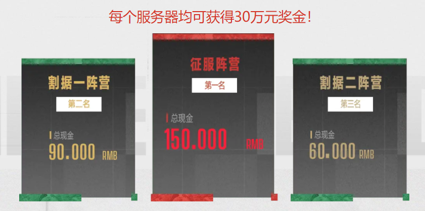 首届校友赛超12万人参与，网易这款SLG又在突破自我了