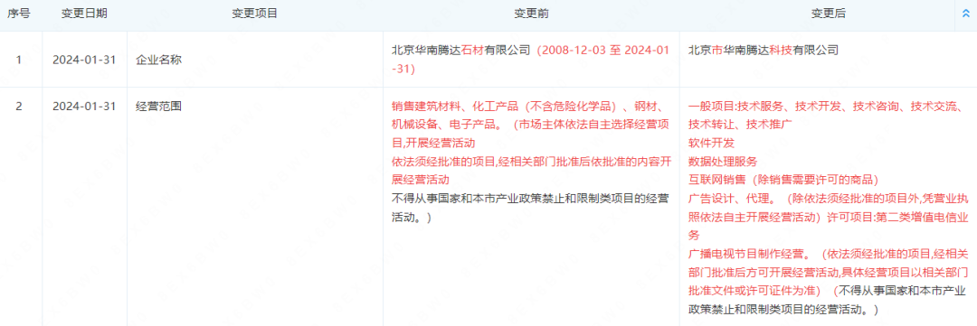 大佬创业5年追了三次风口，如今转型做互动影游？