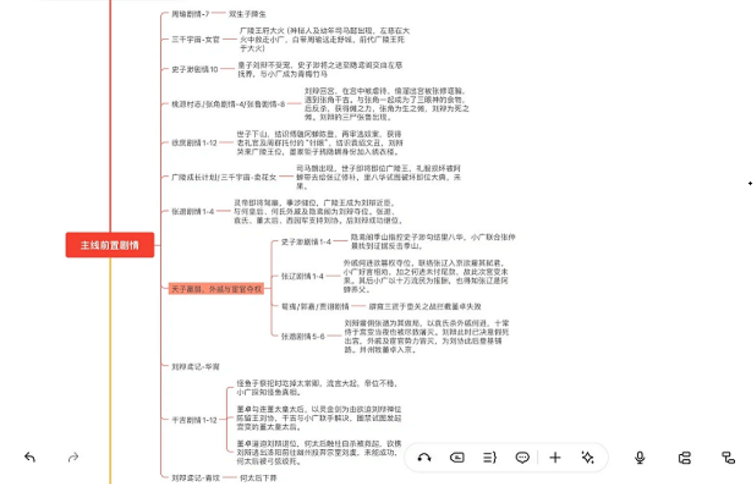 《如鸢》引出了全网最着急的一批玩家