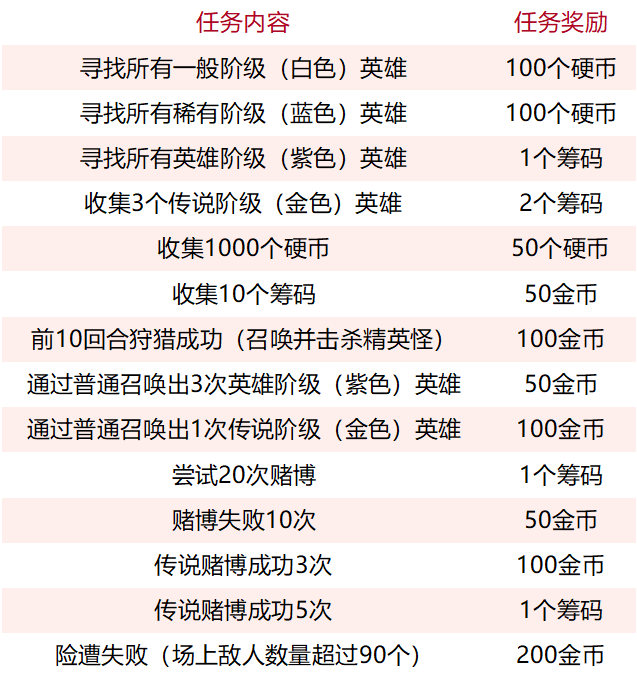 LD玩法大爆，国内超15家厂商入局，谁能做出新爆款？