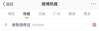 停服后回归，这款女性向手游两周上了7次热搜