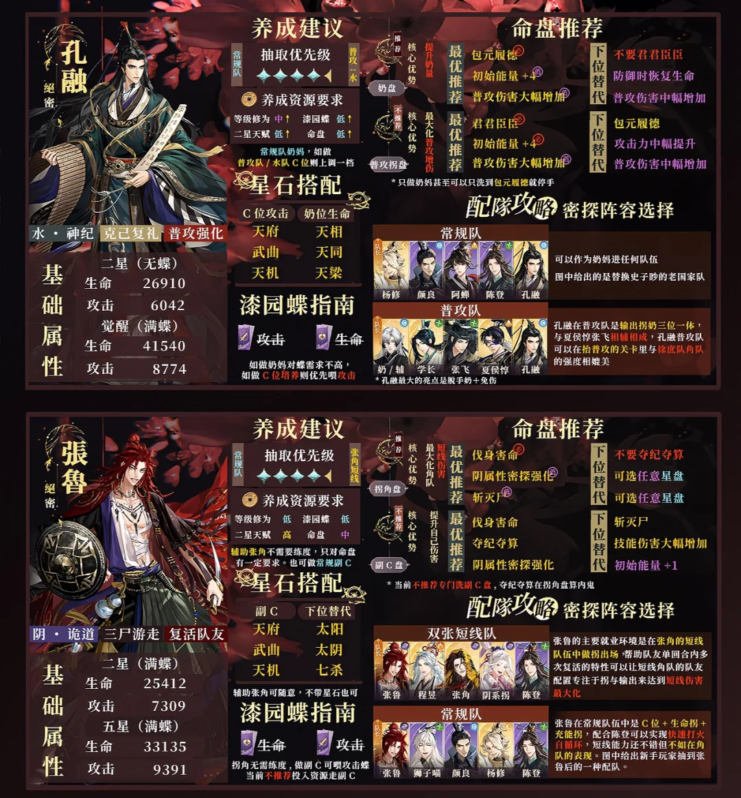 《如鸢》引出了全网最着急的一批玩家