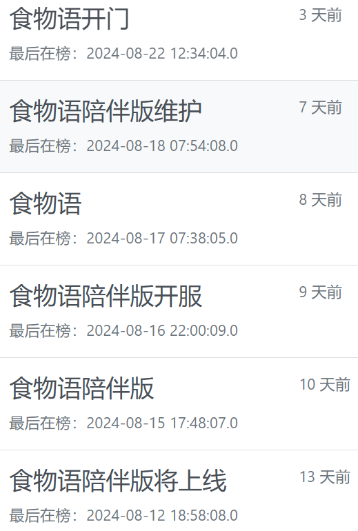 停服后回归，这款女性向手游两周上了7次热搜